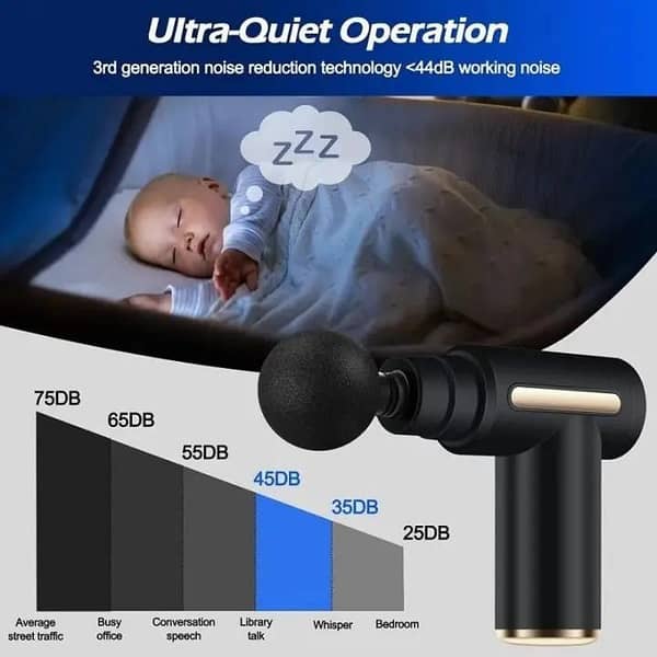 Deep Tissue Massage Gun Fascia Muscle Massager Electric Vibration Body Massager for Pain Relief Muscle Recovery with Multiple Heads Adjustable Speed Portable Rechargeable Fitness Therapy Massage Device