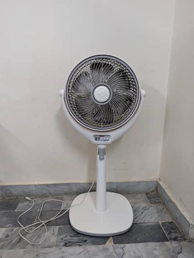 Royal Pedestal Fan