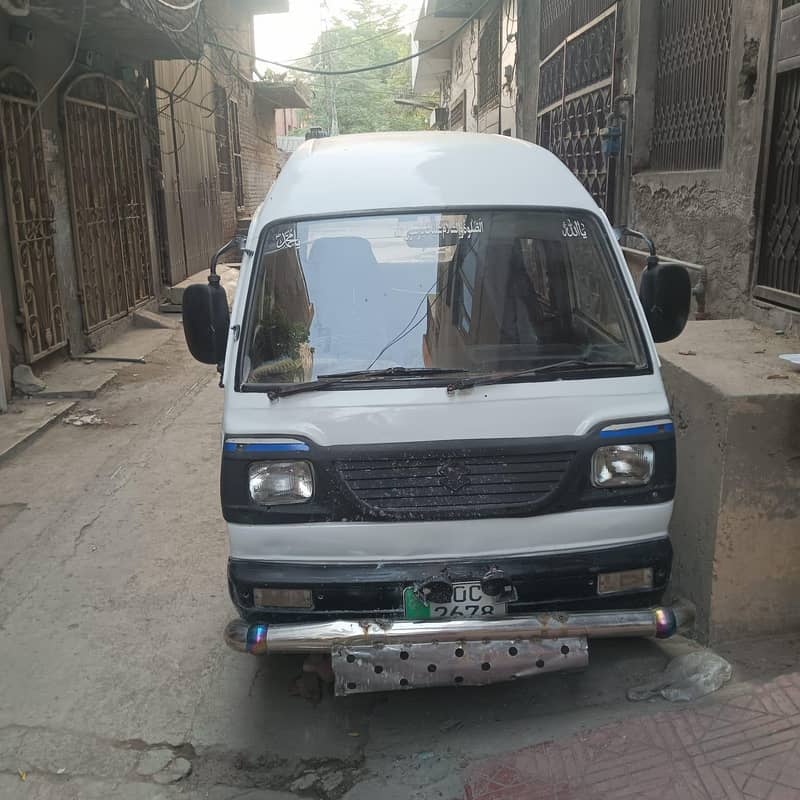 Suzuki bolan 1