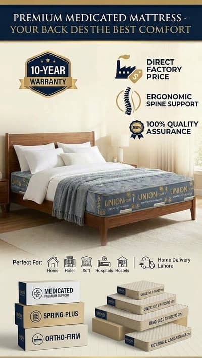 Premium Medicated & Spring Mattress|Single & Double Bed | 10 Years w. .