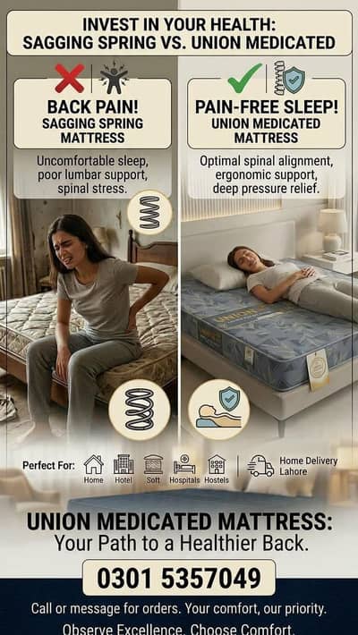 Premium Medicated & Spring Mattress | Single & Double Bed
