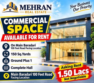 Commercial Space Available For Rent In Sector. 9 North Karachi