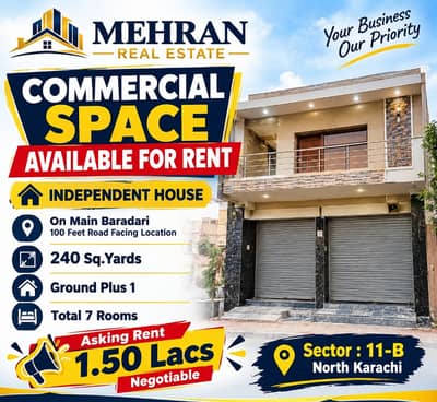 Commercial Space Available For Rent On Main Road Location Of Sector 11-B North Karachi