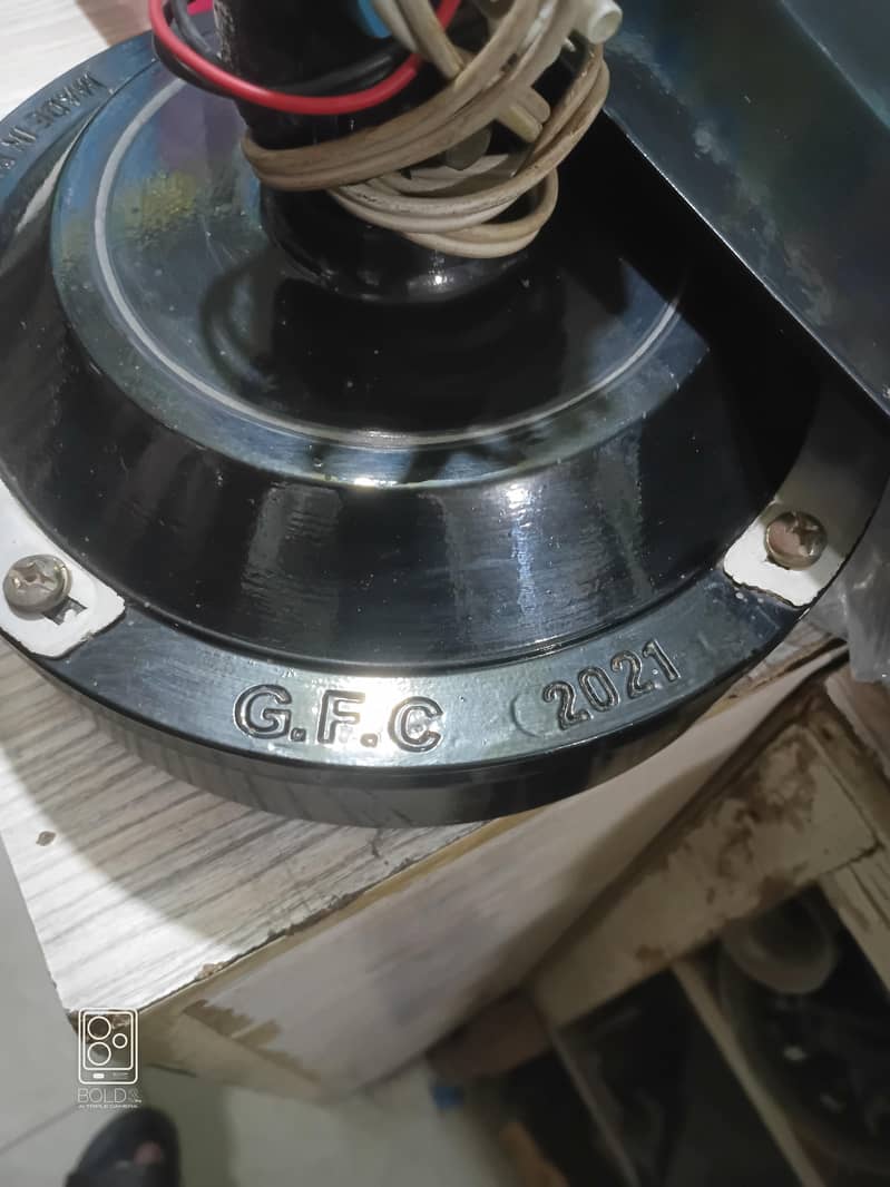 GFC 2021 1
