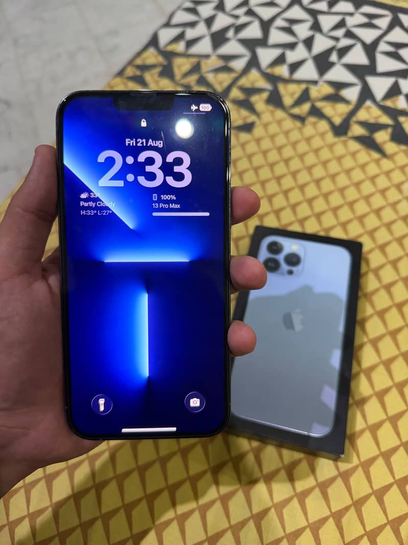 Apple iPhone 13 Pro Max 2