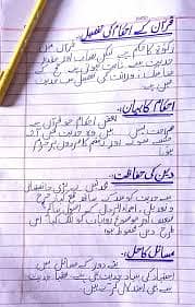 AIOU Spring Assignments