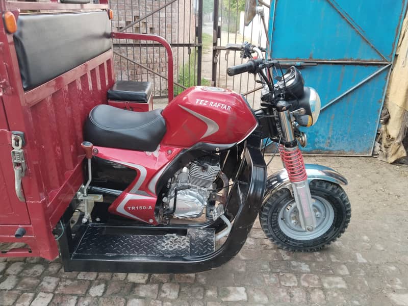 Loader Raksha 0