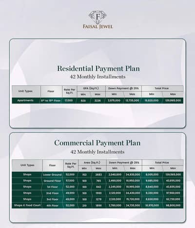 beautiful location Apartment installment 1 bedroom 2 bedroom 3 bedroom