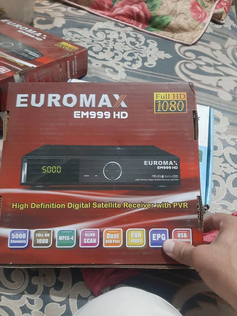 Dish Channel Receiver 1