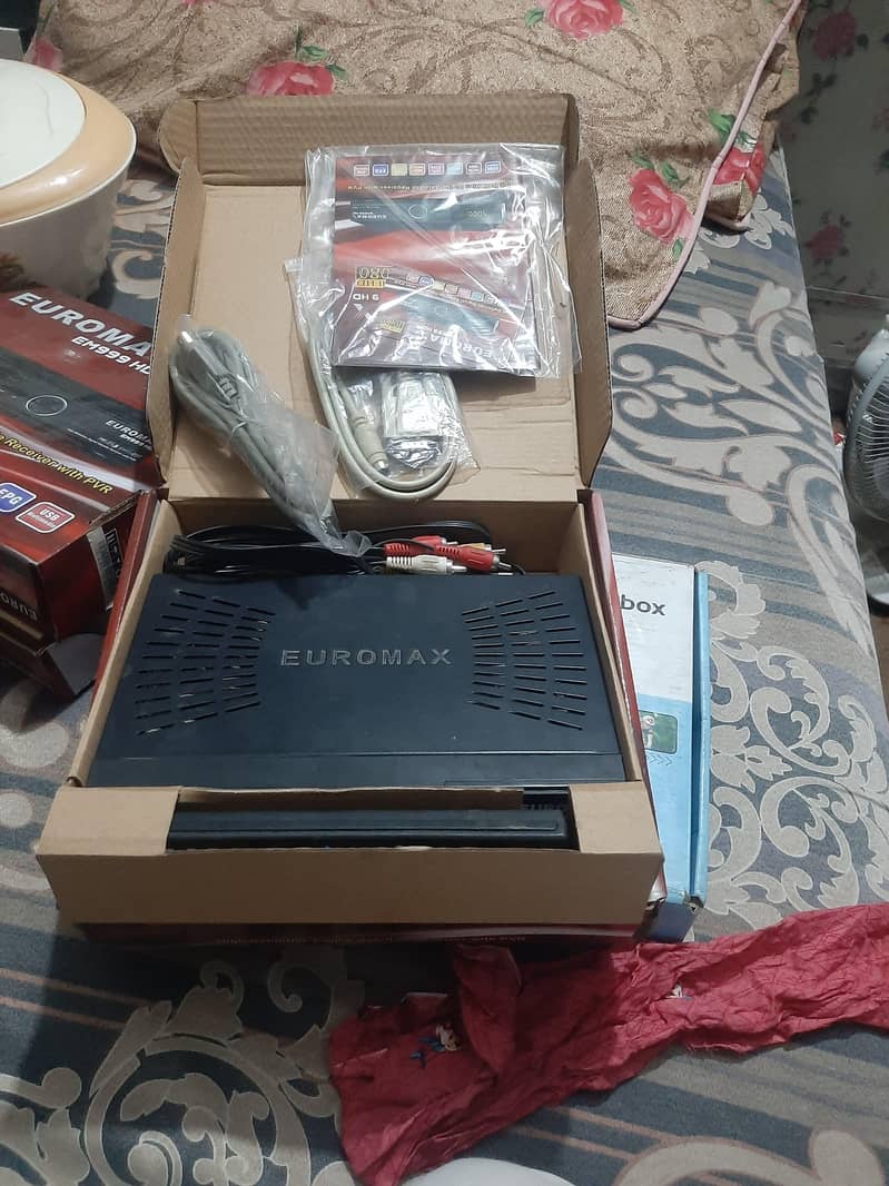 Dish Channel Receiver 2