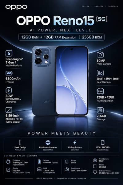 OPPO Reno 15 5g