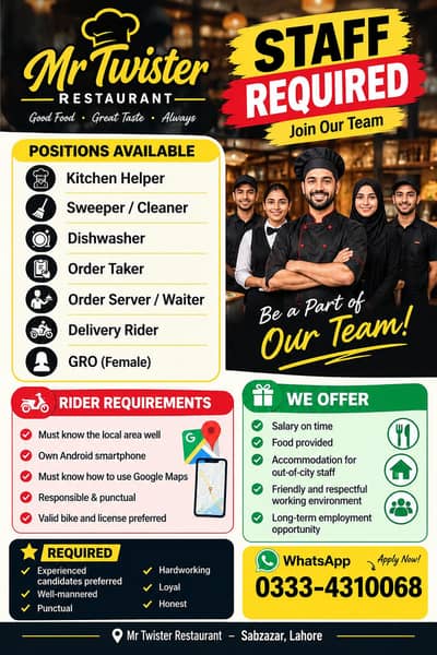 Restaurant Staff Required in Lahore | Kitchen Helper, Rider, Waiter
