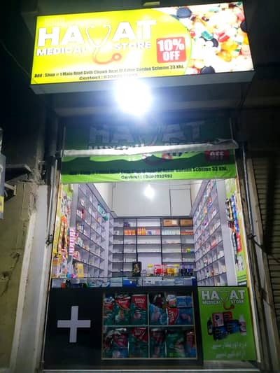 (Medical store for sale)