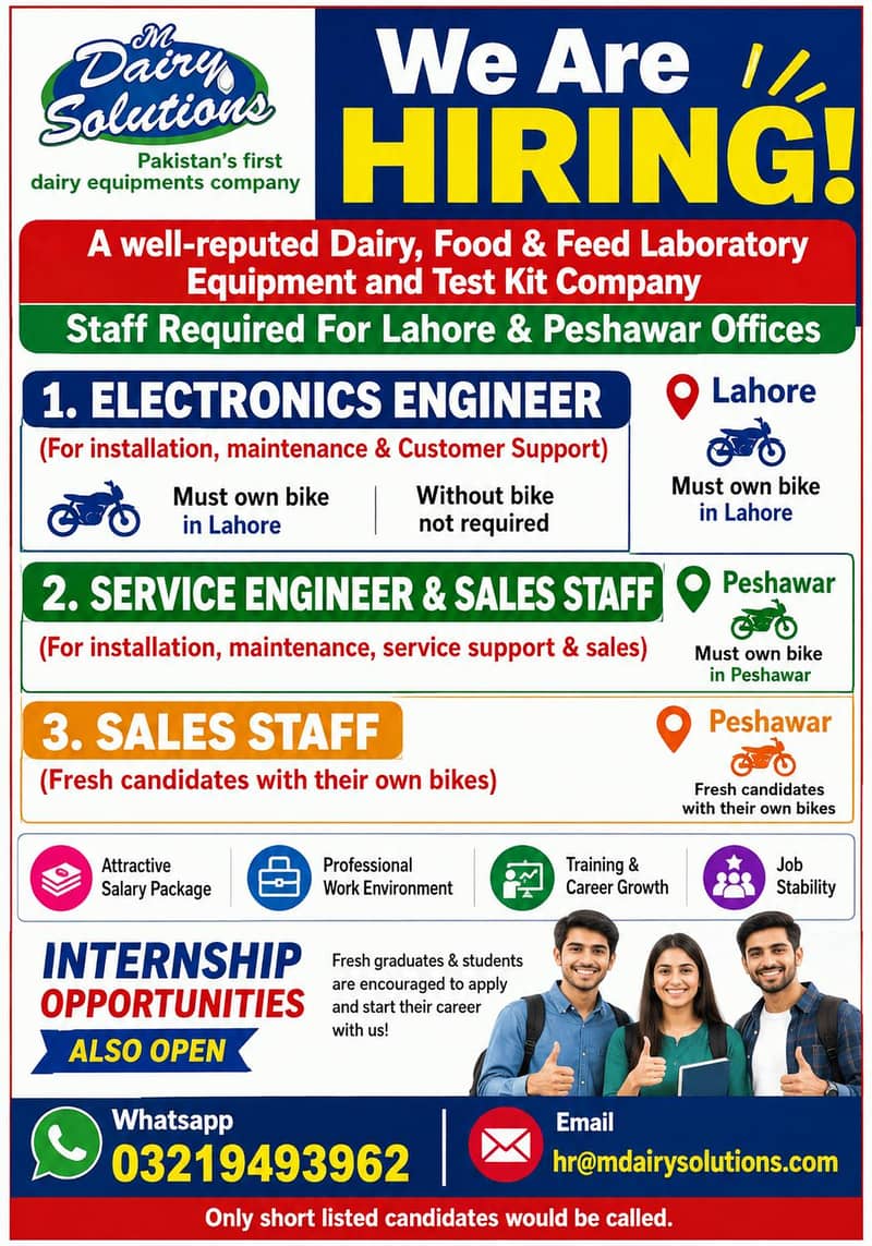 Mechanical or electrical engineer 0