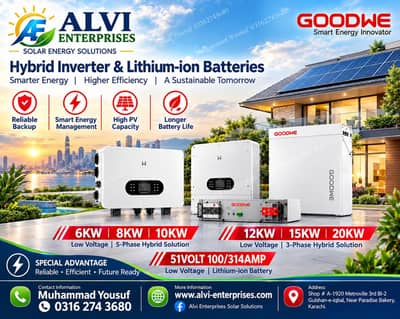 GOODWEE HYBRID INVERTERS IP66