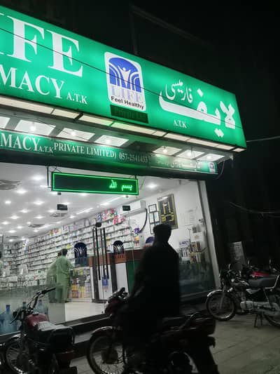 staff required for Pharmacy