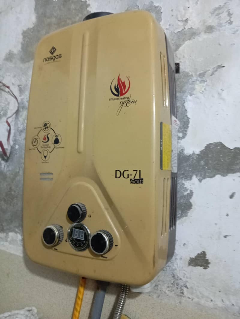 used like new 2