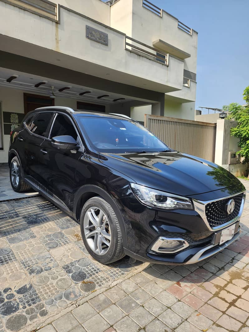 MG HS Trophy 2021 2