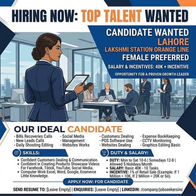 Female Sales Job Lahore Base Physical Full Time