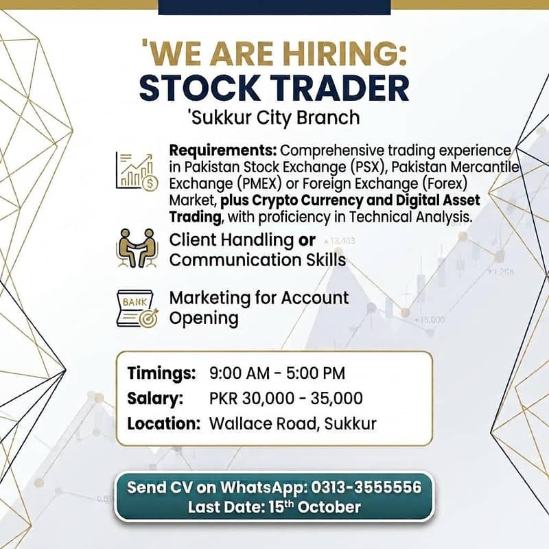 Stock Trader 0