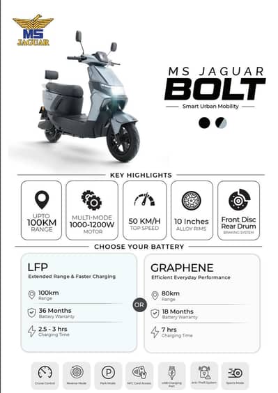 Ms Jaguar Bolt for sale