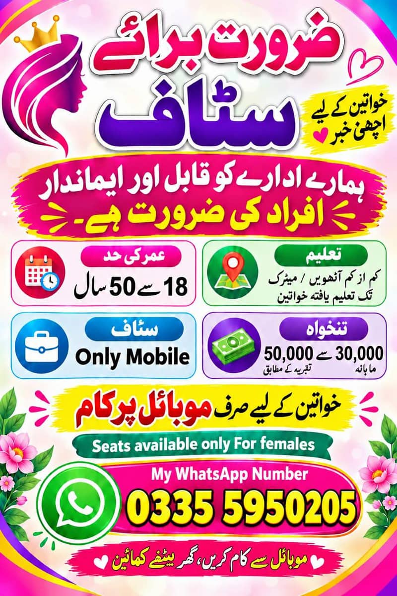 Online work 0