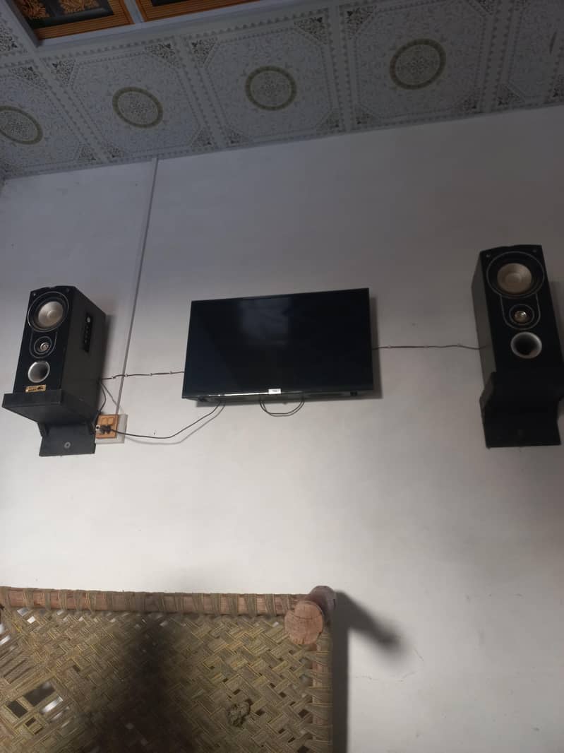 tcl android panel 1