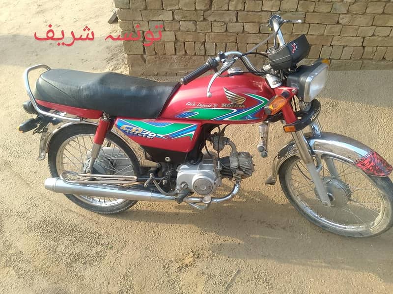 2018 ماڈل 0