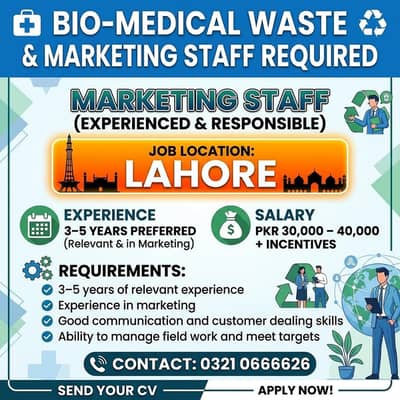 Marketing Staff Required | Marketing | Male & Female