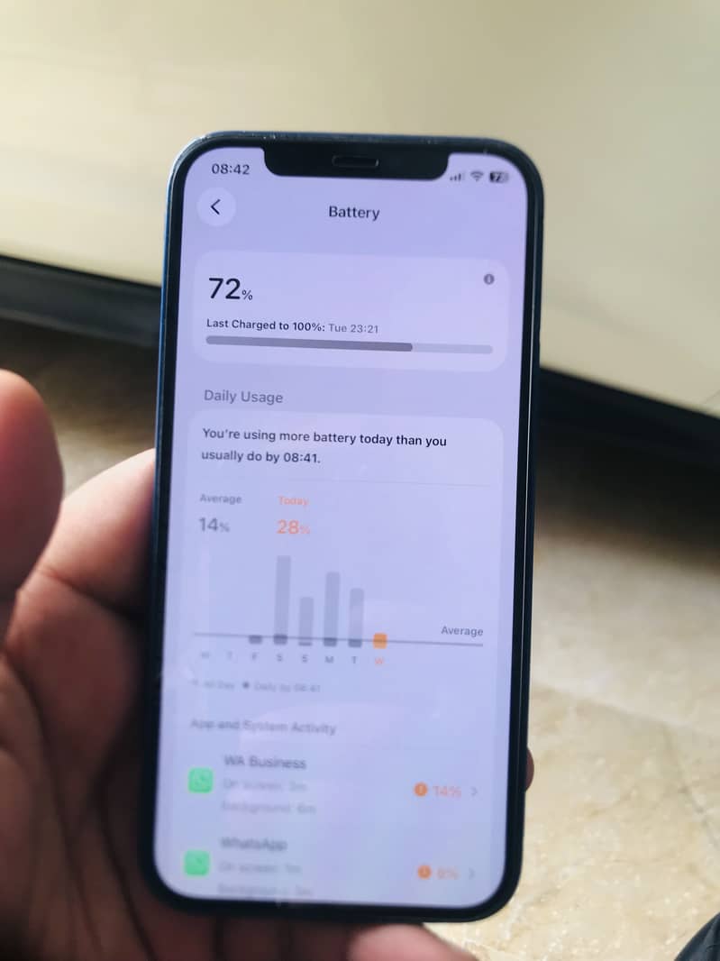 Apple iPhone 12 8