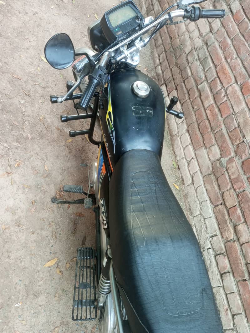 Zxmco 0