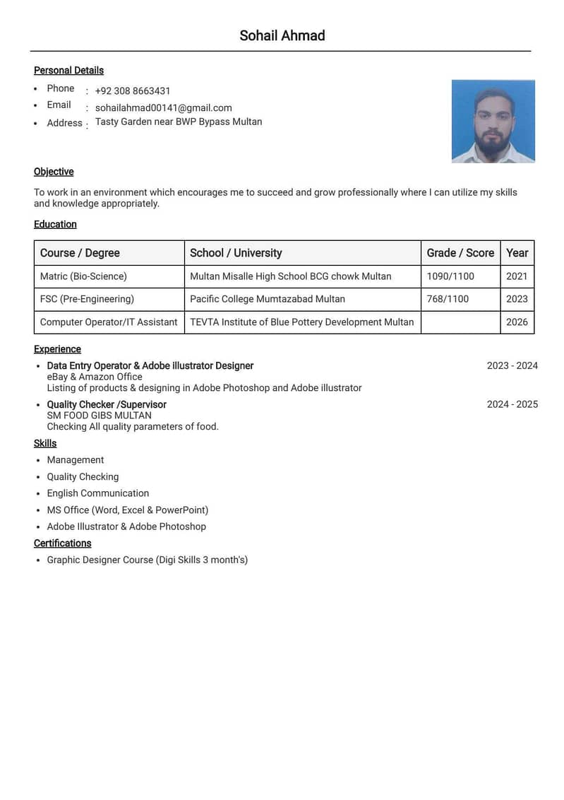 Supervisor |  Quality Checker 0
