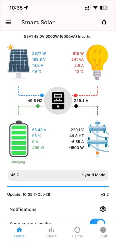6 Kw crown hybrid inverter