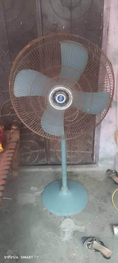 GFC stand Fan Running condition