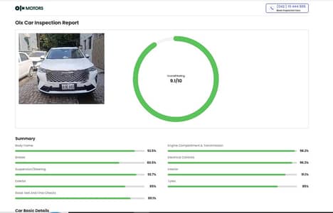 Haval H6 1.5 T  2024 Total genuine