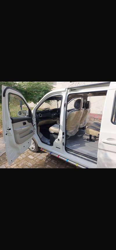 Changan Karvaan 2026