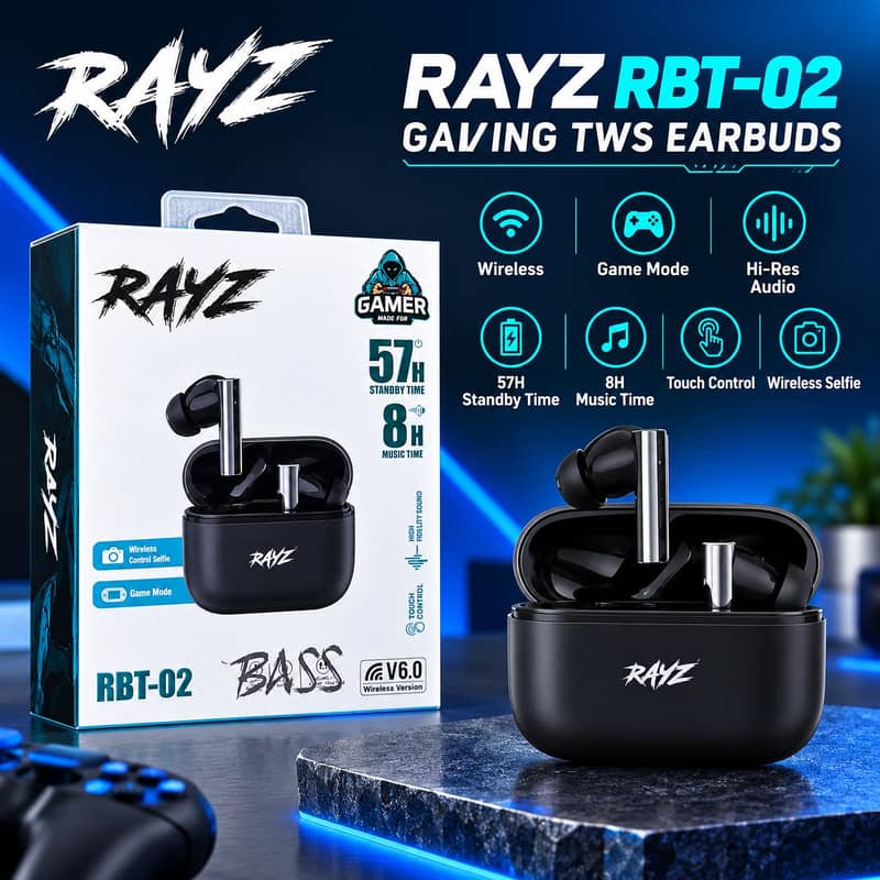 Wireless Bluetooth Earbuds 2
