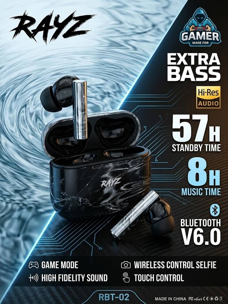Wireless Bluetooth Earbuds 3