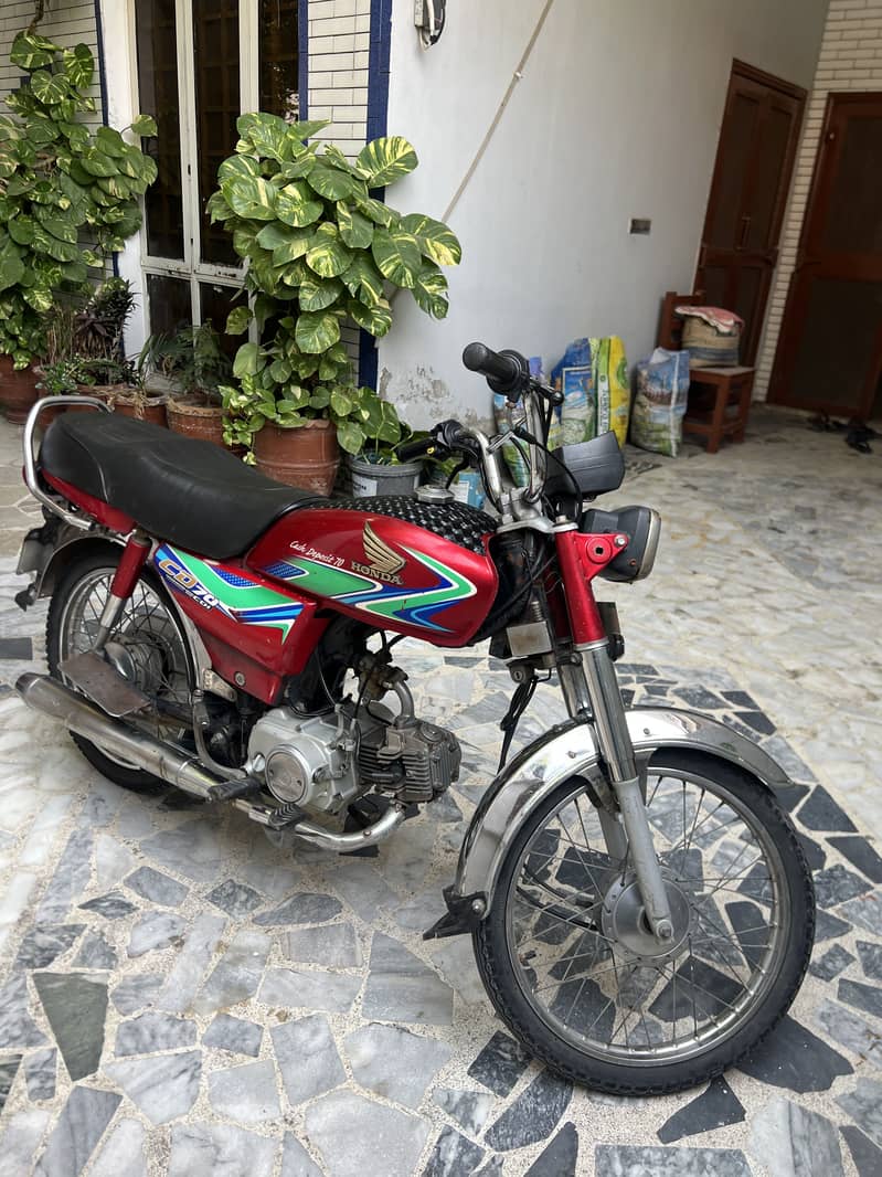 Cd70 2018 model 2