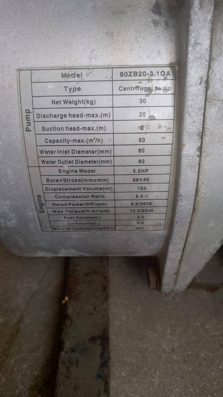 loncin pump 1