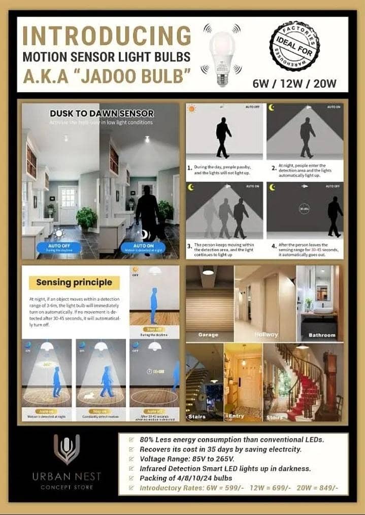 LED Motion Sensor Light Bulb 12W 0