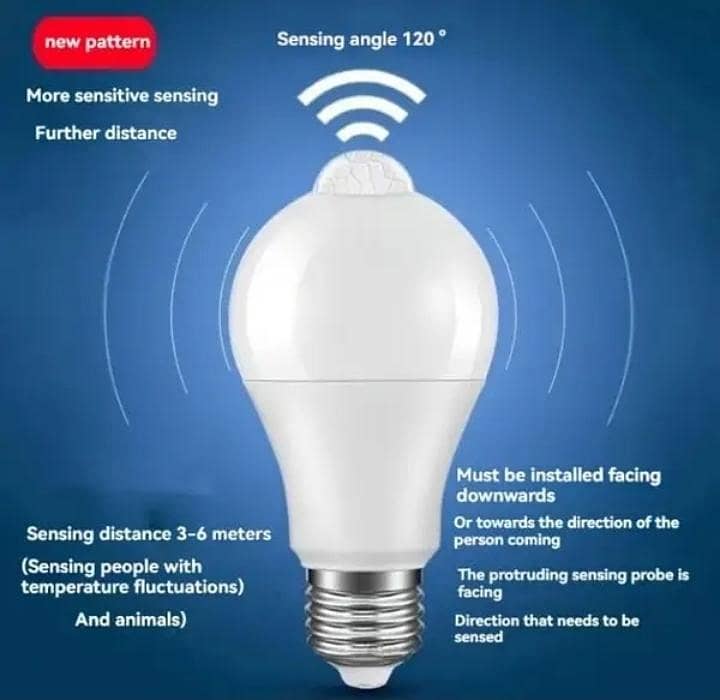 LED Motion Sensor Light Bulb 12W 1