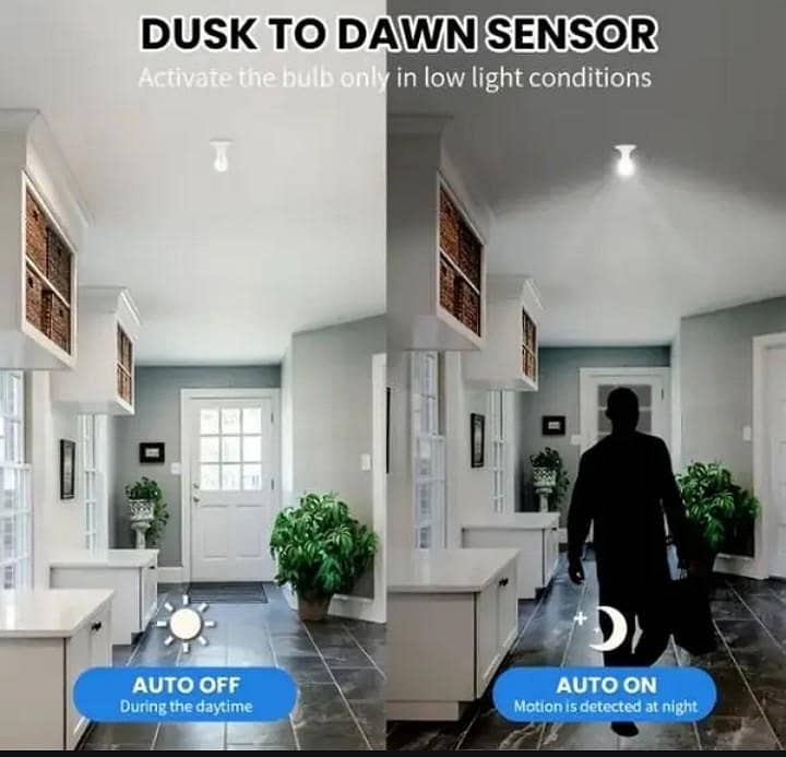 LED Motion Sensor Light Bulb 12W 3