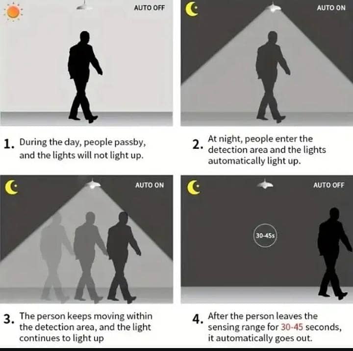 LED Motion Sensor Light Bulb 12W 6