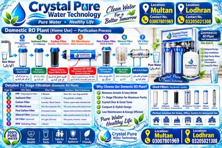 RO Filtration Plant