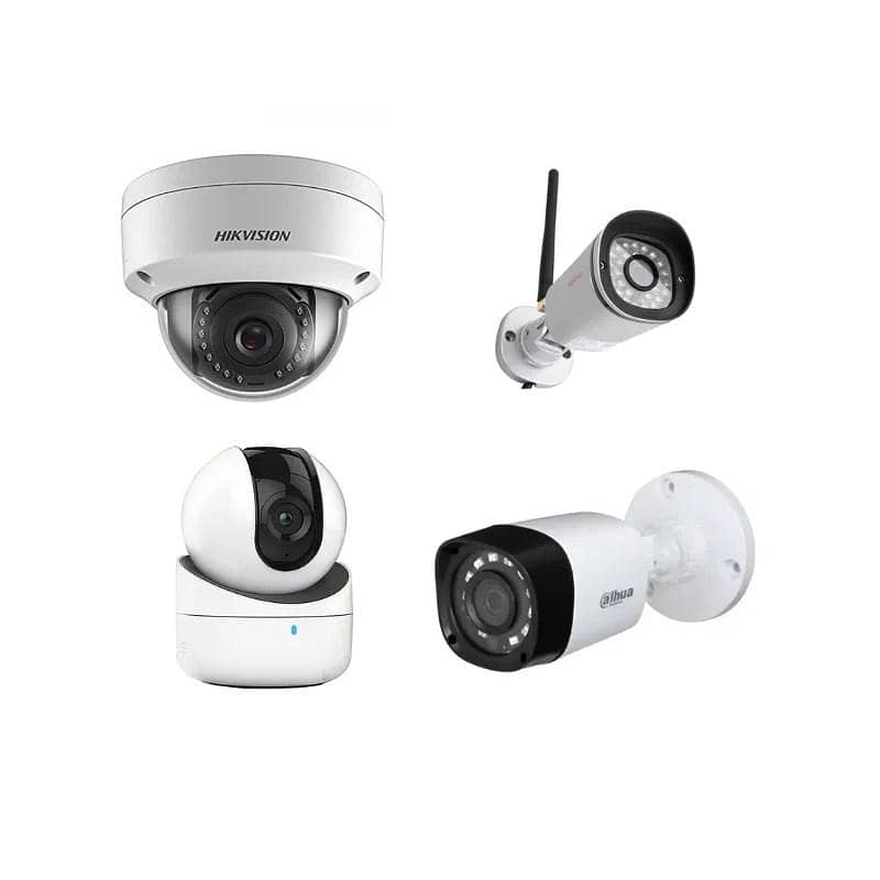 CCTV camera 1