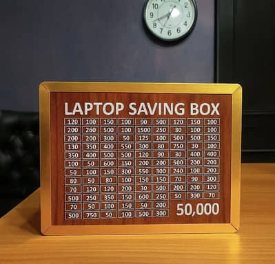 Laptop Saving Box