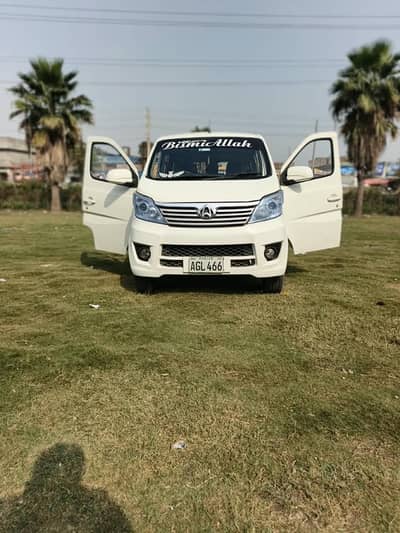 Changan Karvaan 2020