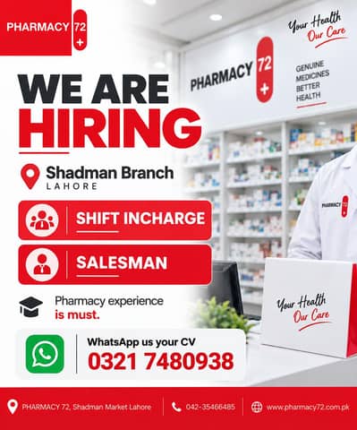 Job Opportunity | Shift Incharge | Sales Man