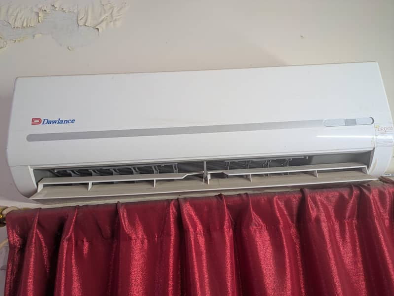 non invertar Ac for sell 1